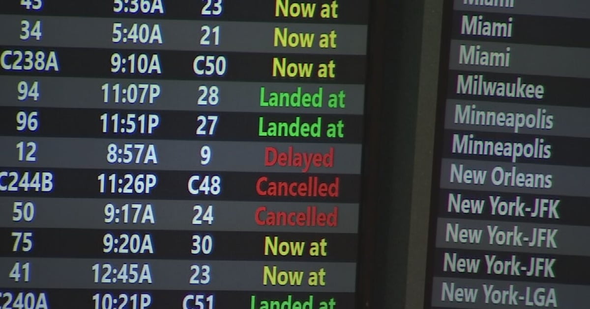 MCO Flight Cancellations: Hundreds Delayed at Orlando Airport Due to Storm