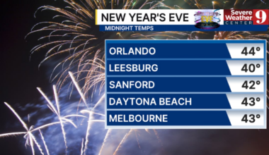 Cold night caps 2025 as warmer weather awaits Central Florida – WFTV