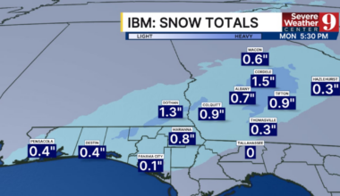 Snowflakes possible in the Florida Panhandle as cold front moves in – WFTV