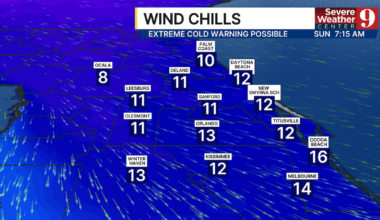 Historic cold snap possible as Nor’Easter nears Florida