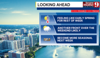 Warm and sunny Wednesday in Central Florida – WFTV
