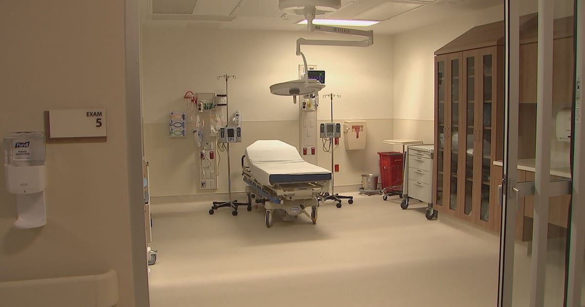 Elderly inmate dies in hospital, JSO investigating – Action News Jax