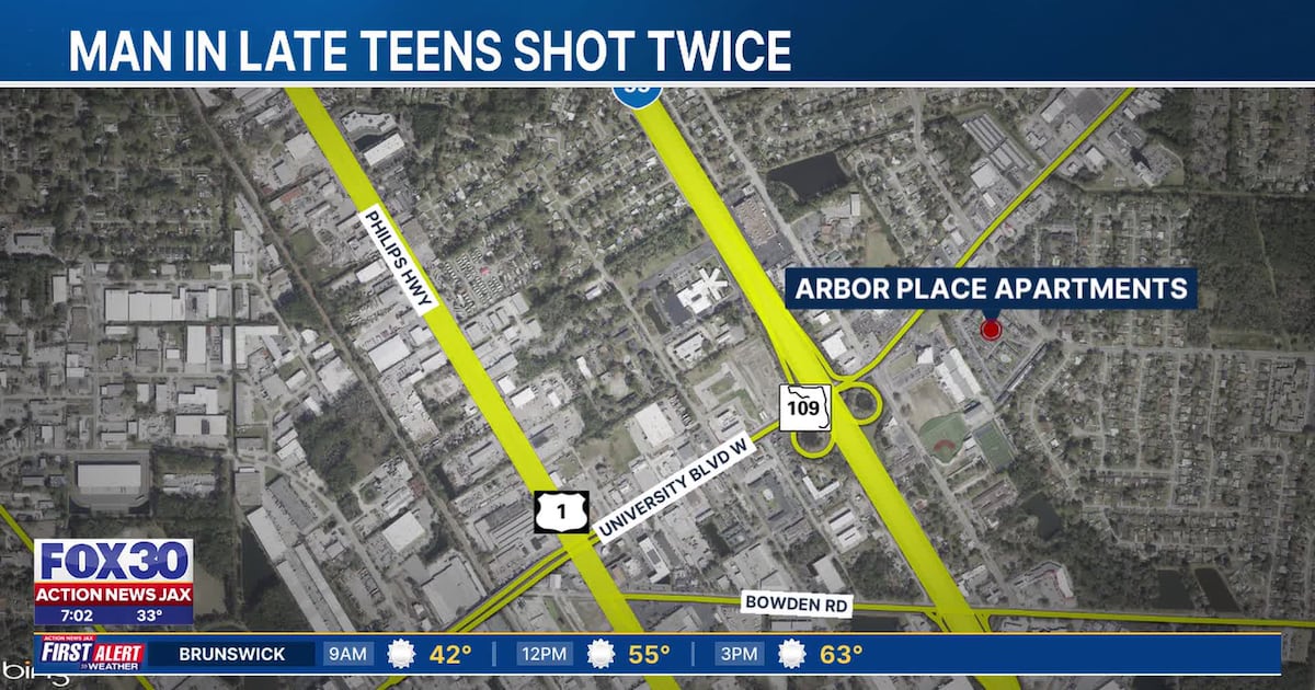 Teen shot while walking with friends in Jacksonville’s Greenfield Manor neighborhood – Action News Jax