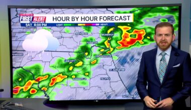 Weekend showers & a warming trend – Action News Jax