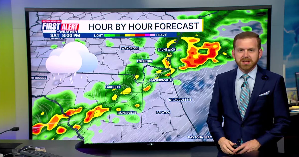 Weekend showers & a warming trend – Action News Jax