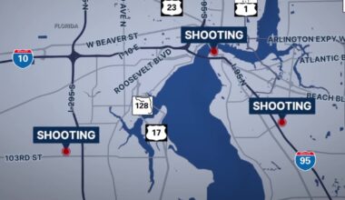 Two teens shot during Jacksonville New Year’s Eve celebration at Friendship Fountain – Action News Jax