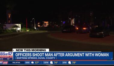 Man shot to death by Jacksonville officers during domestic dispute with wife – Action News Jax