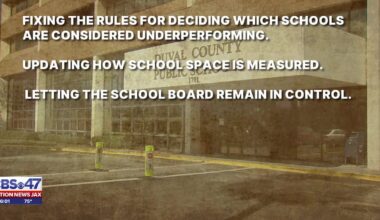 Duval School Board considers changes to controversial Schools of Hope law – Action News Jax