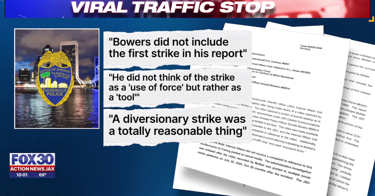 Civil rights attorney for Jacksonville man in viral traffic stop responds to officer’s exoneration – Action News Jax