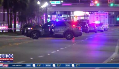 Man points gun at undercover Jacksonville officers, shot multiple times during shoot out – Action News Jax