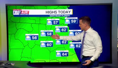Tracking showers today before cold air arrives – Action News Jax