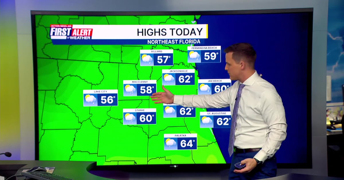 Tracking showers today before cold air arrives – Action News Jax
