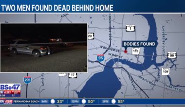 Jacksonville police investigating after two men found dead behind Springfield home – Action News Jax