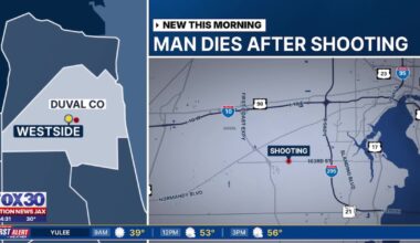 Man dies in Jacksonville Heights shooting – Action News Jax