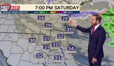 ‘Arctic freeze’ moves into Jacksonville area over the weekend – Action News Jax