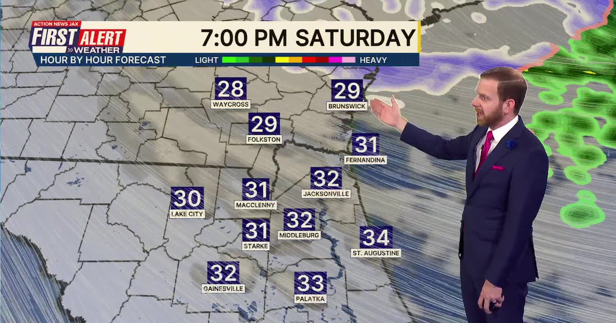 ‘Arctic freeze’ moves into Jacksonville area over the weekend – Action News Jax