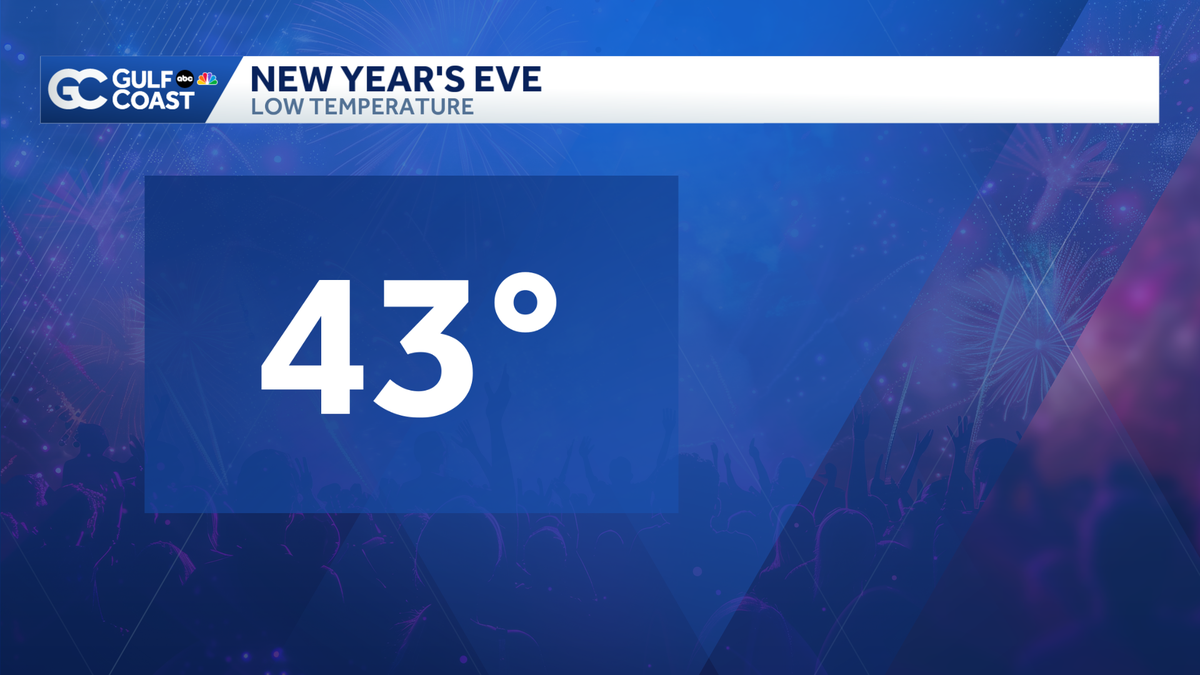 Coldest New Year's Eve in 25 years for Southwest Florida