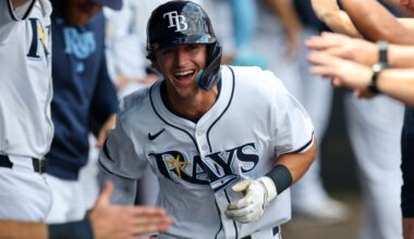 Baseball Prospectus announces 2026 top Tampa Bay Rays prospects