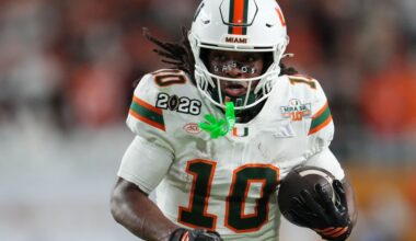 Miami Hurricanes 2026 Football schedule announced