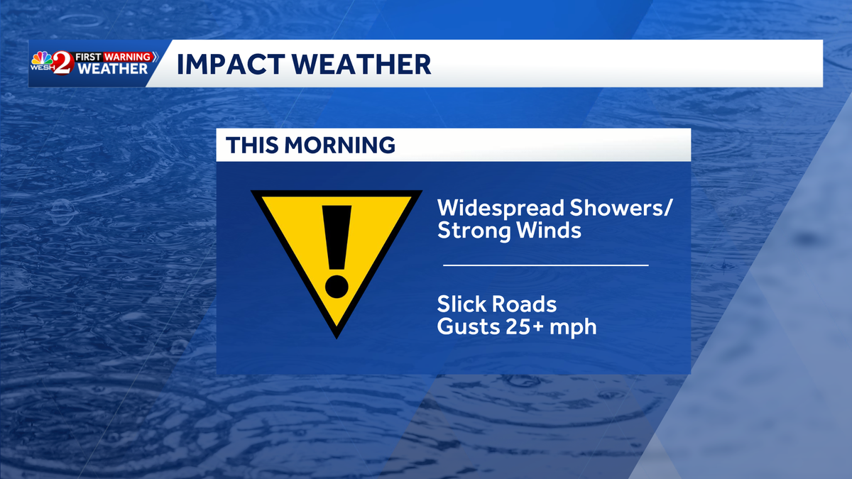 Slick roads, strong winds in parts of Central Florida