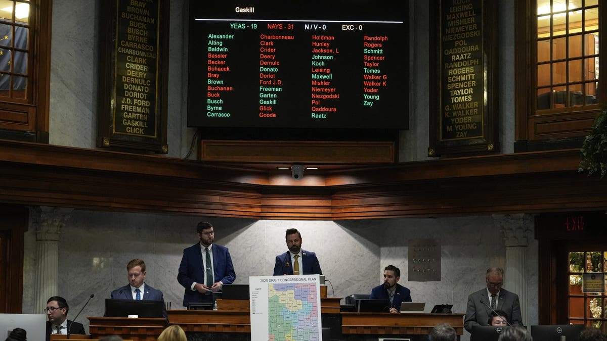 Indiana Senate votes down congressional redistricting
