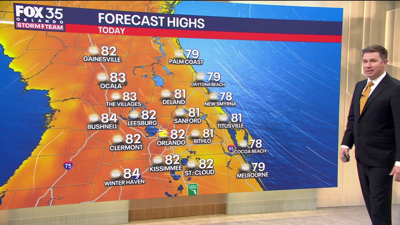 Warm temps this weekend, cooler temps next week