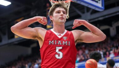 How 20-0 Miami RedHawks are beating odds as college basketball midmajor darlings