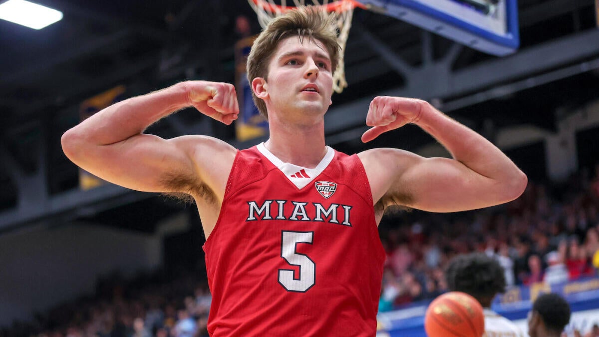 How 20-0 Miami RedHawks are beating odds as college basketball midmajor darlings