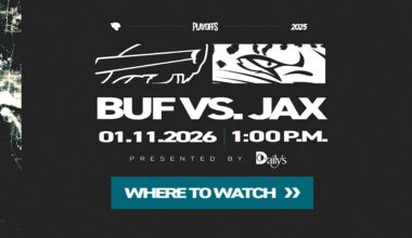 Wild Card Weekend, How to Watch Buffalo Bills vs. Jacksonville Jaguars