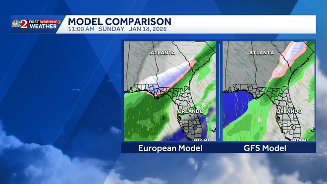 model comparison for snow in florida this weekend
