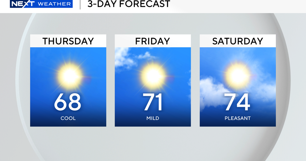 Below-average temperatures stick around South Florida as 2026 begins