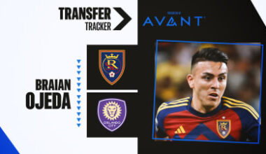 Orlando City acquire Braian Ojeda from Real Salt Lake