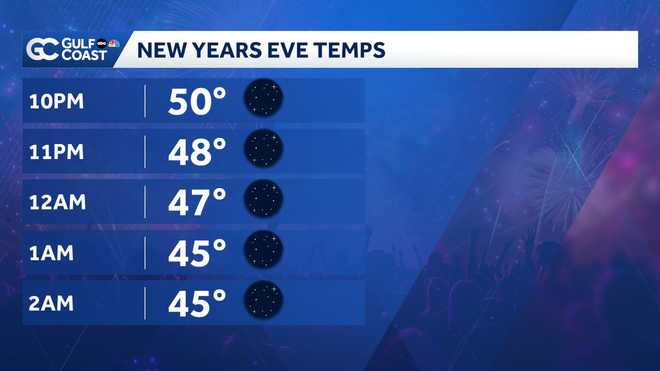 nye