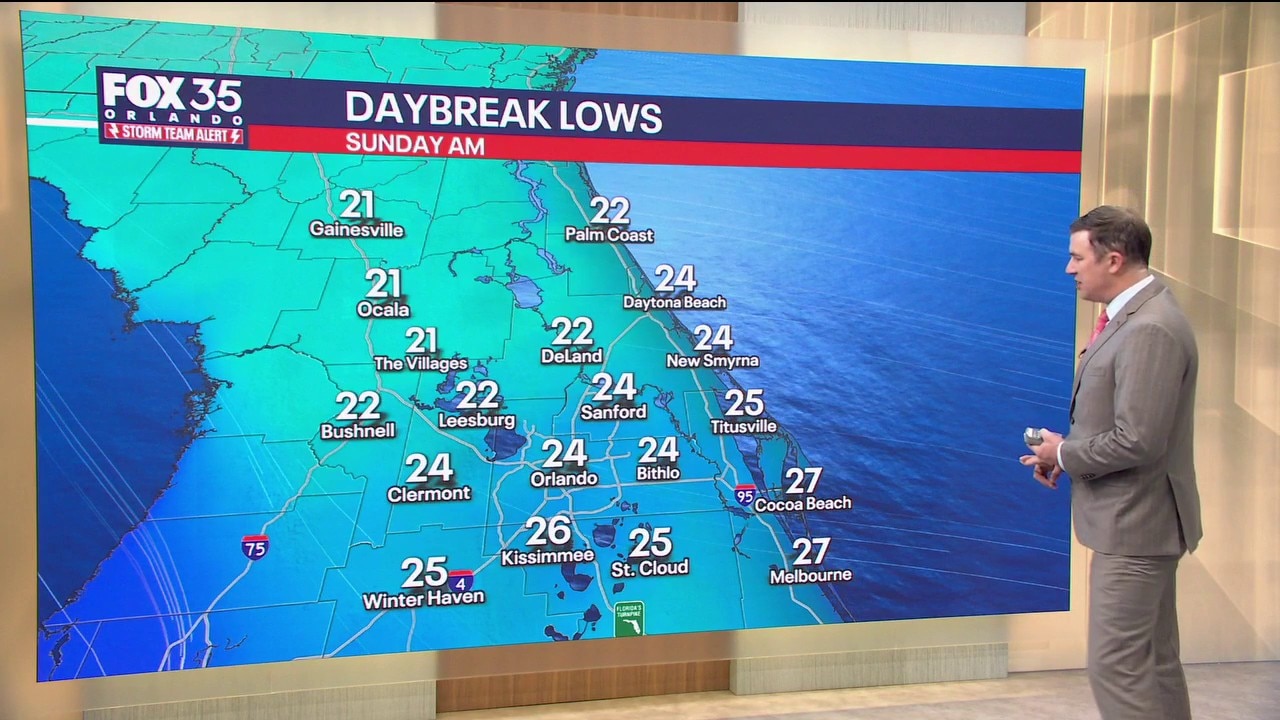 Orlando AM Weather: Central Florida facing record-breaking cold