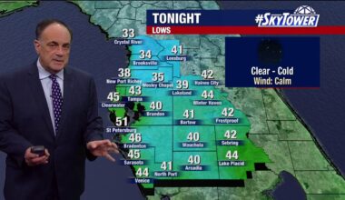 Tampa Weather | Chilly Friday night