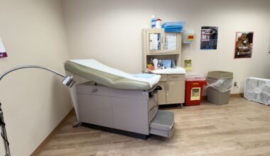 The Hillsborough Health Care Plan budget