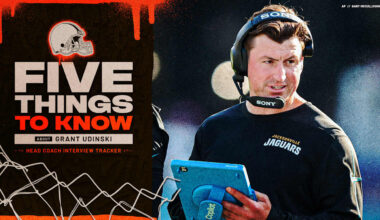 5 things to know about Grant Udinski