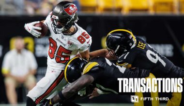 Tampa Bay Buccaneers Sign 14 Players to Futures Contracts for 2026 Season