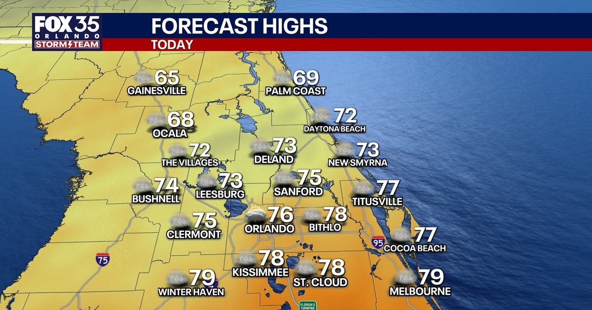 Orlando weather: Cold front brings breezy showers today, colder week ahead