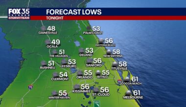 Orlando weather: Comfortable Sunday, warmer week ahead