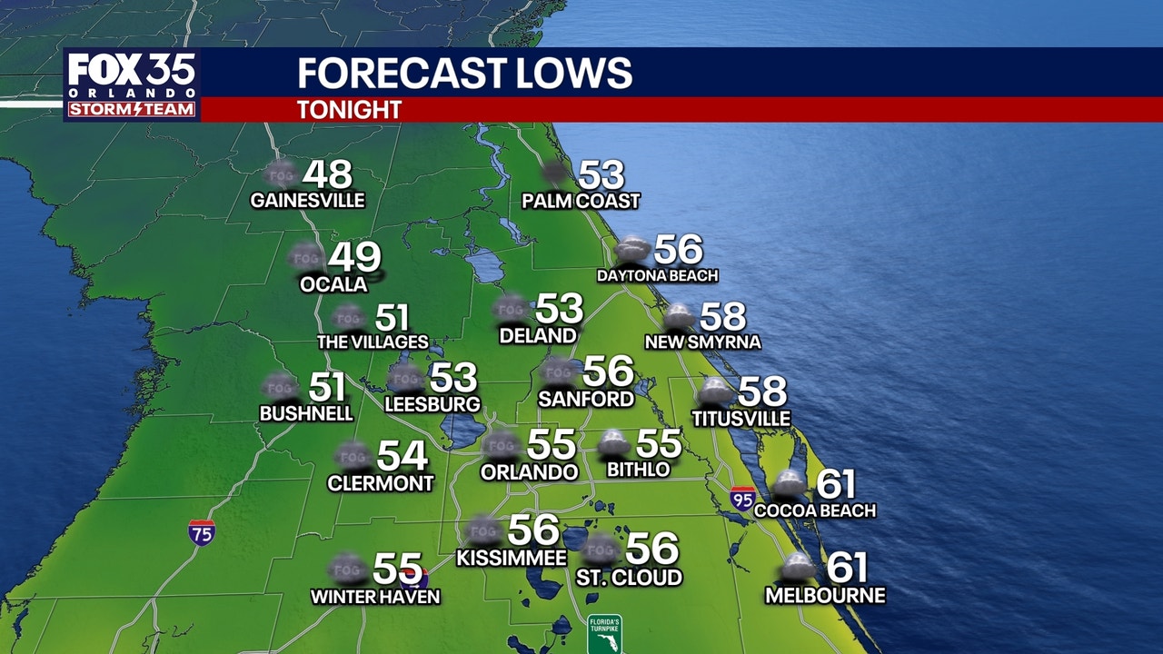 Orlando weather: Comfortable Sunday, warmer week ahead