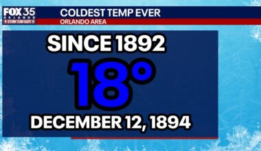 Florida cold: What is wind chill, and how is it determined?