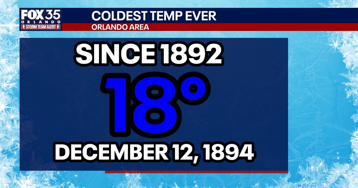 Florida cold: What is wind chill, and how is it determined?