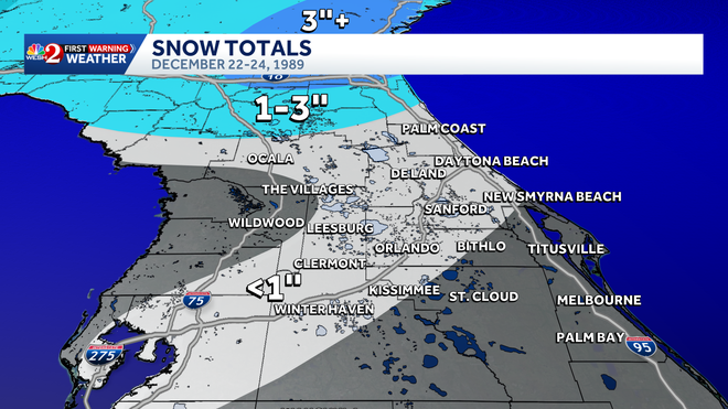 snow totals in central florida