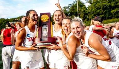Tampa Opens 2026 Atop IWLCA Division II Preseason Coaches Poll