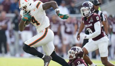 Breaking down UM's depth chart for 2026 season