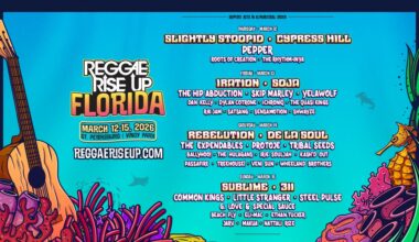 Reggae Rise Up Announces 2026 Florida and Arizona Festival Lineups