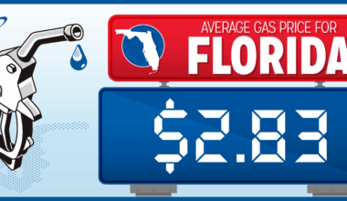 Florida gas prices lower than last year, but uncertainty looms – Orlando Sentinel