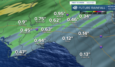 Clouds, rain, and storms this weekend