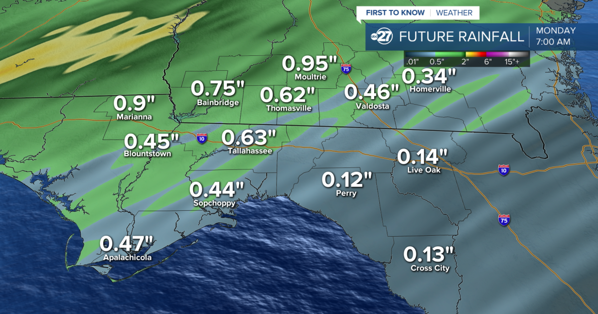 Clouds, rain, and storms this weekend